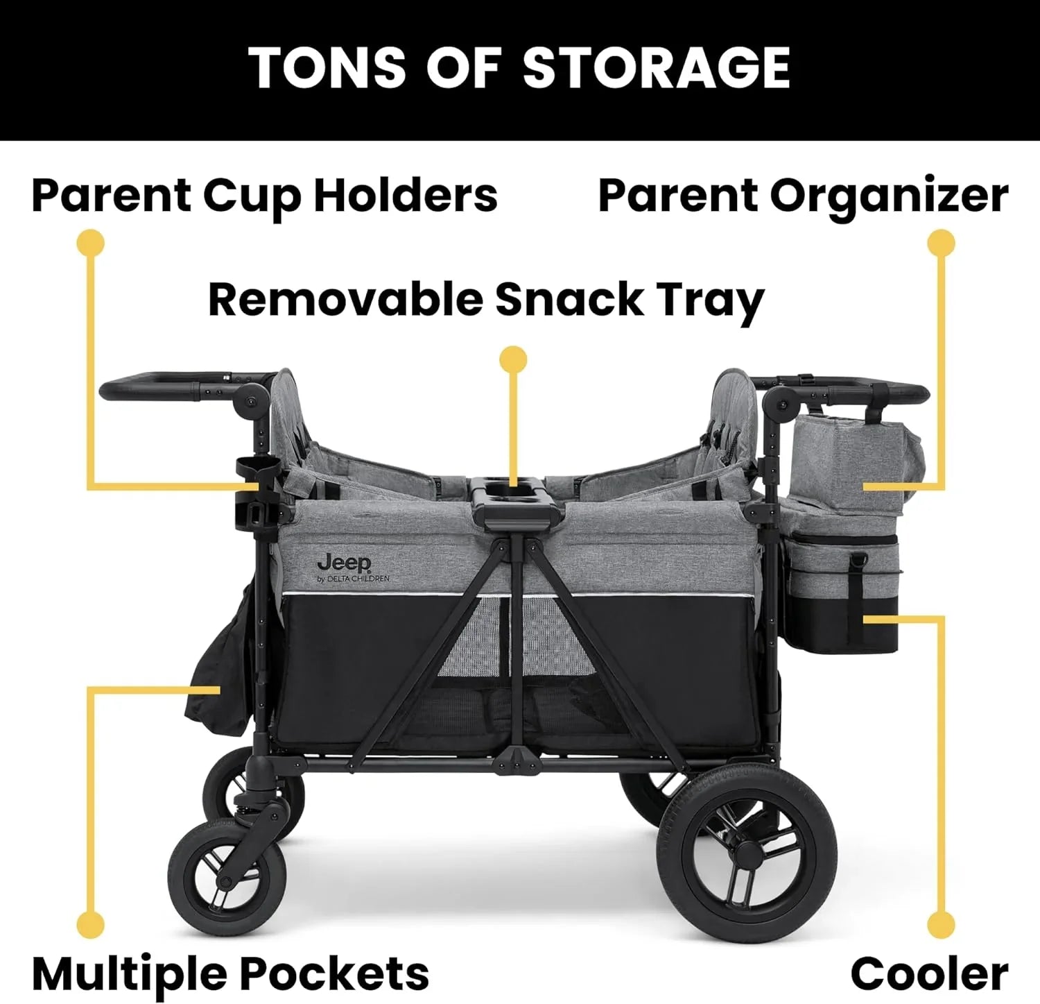 Poussette Jeep Wrangler Deluxe 4 places par Delta Children - Poussette 4 roues haut de gamme