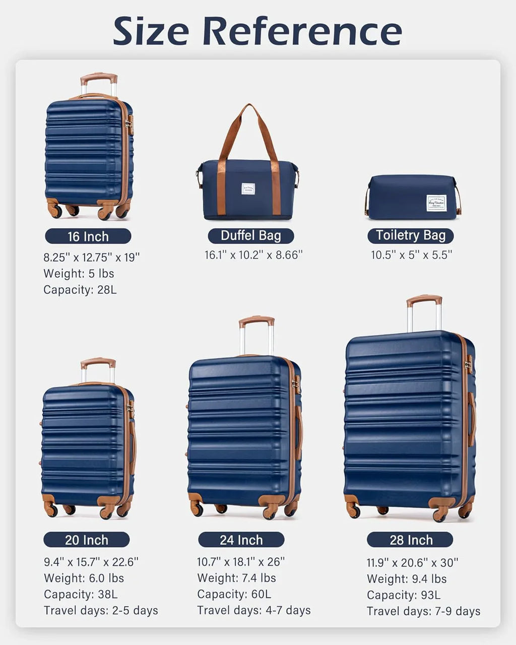 Ensemble de bagages LONG VACANCES 6 pièces : valise cabine rigide en ABS et PC, roulettes pivotantes et fermeture éclair YKK, cadenas TSA