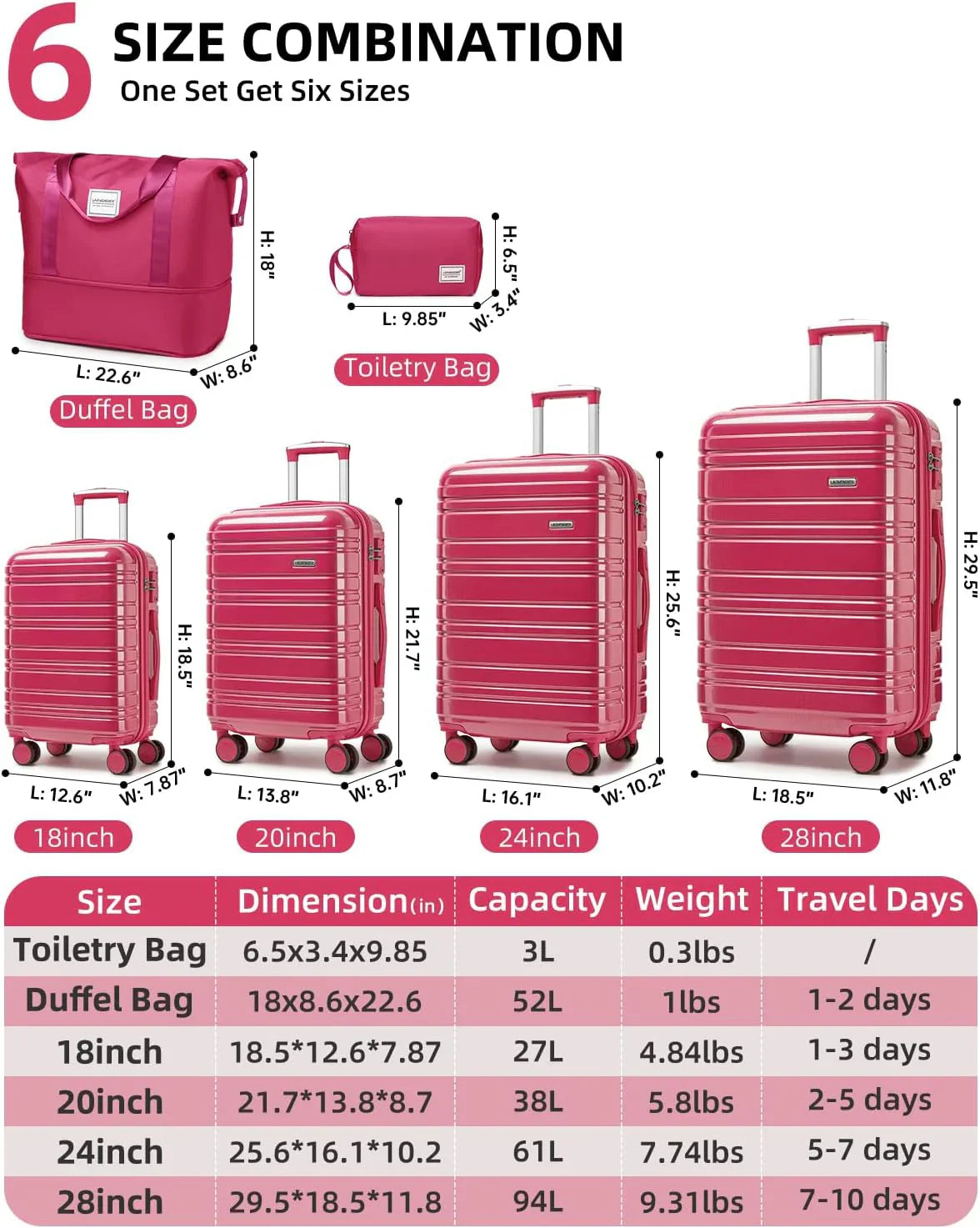Ensemble de bagages 6 pièces, ensemble de valises rigides extensibles avec roulettes pivotantes, ensemble de bagages à roulettes légers
