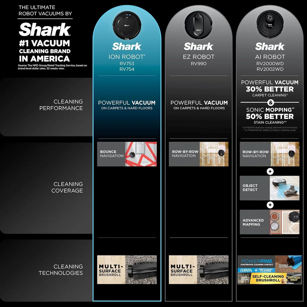 Aspirateur robot, commande vocale, navigation, carte du domicile, stockage de 60 jours