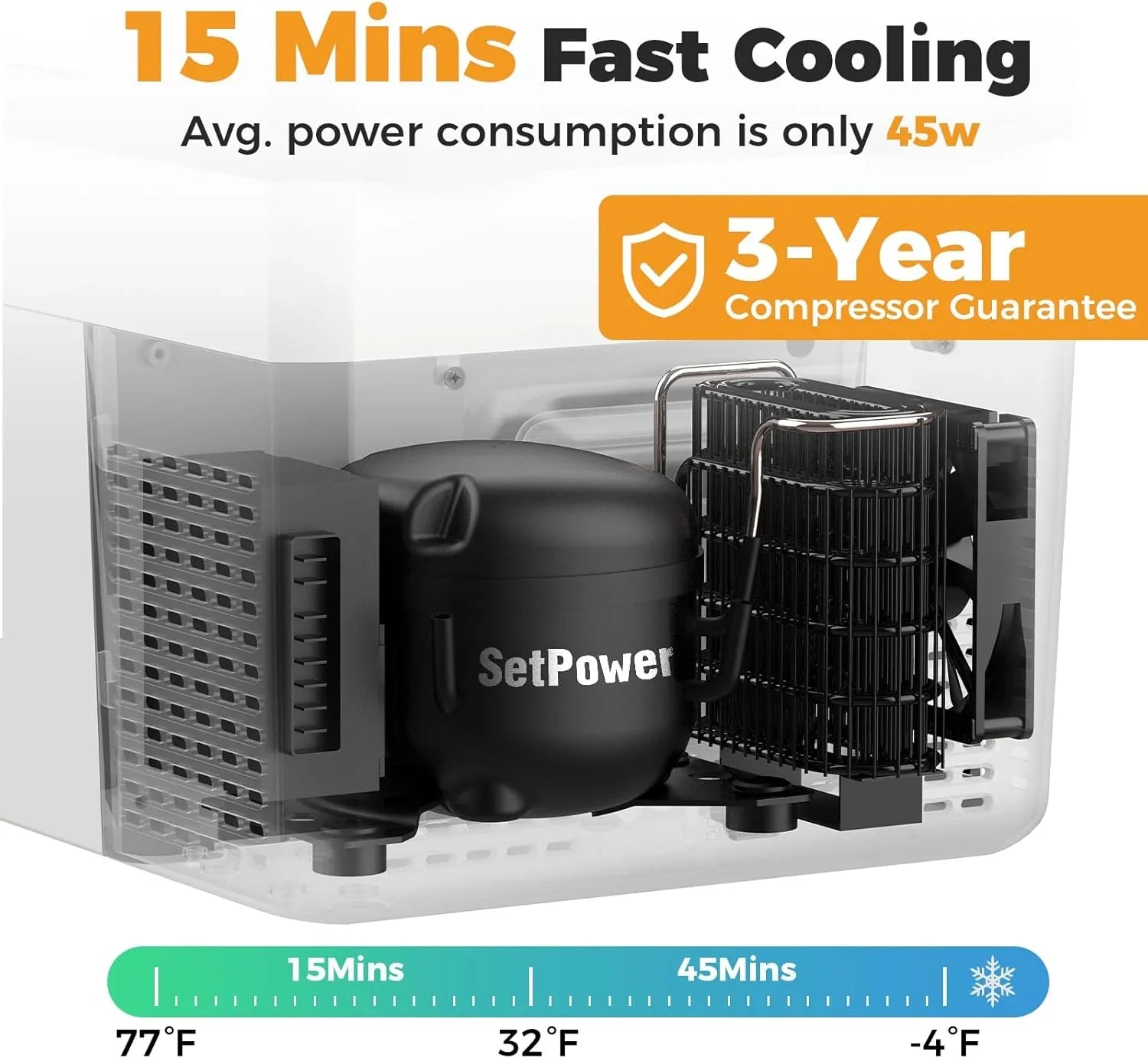 Réfrigérateur portable 12 V 21 litres, autonomie de 50 heures, glacière électrique pour voiture