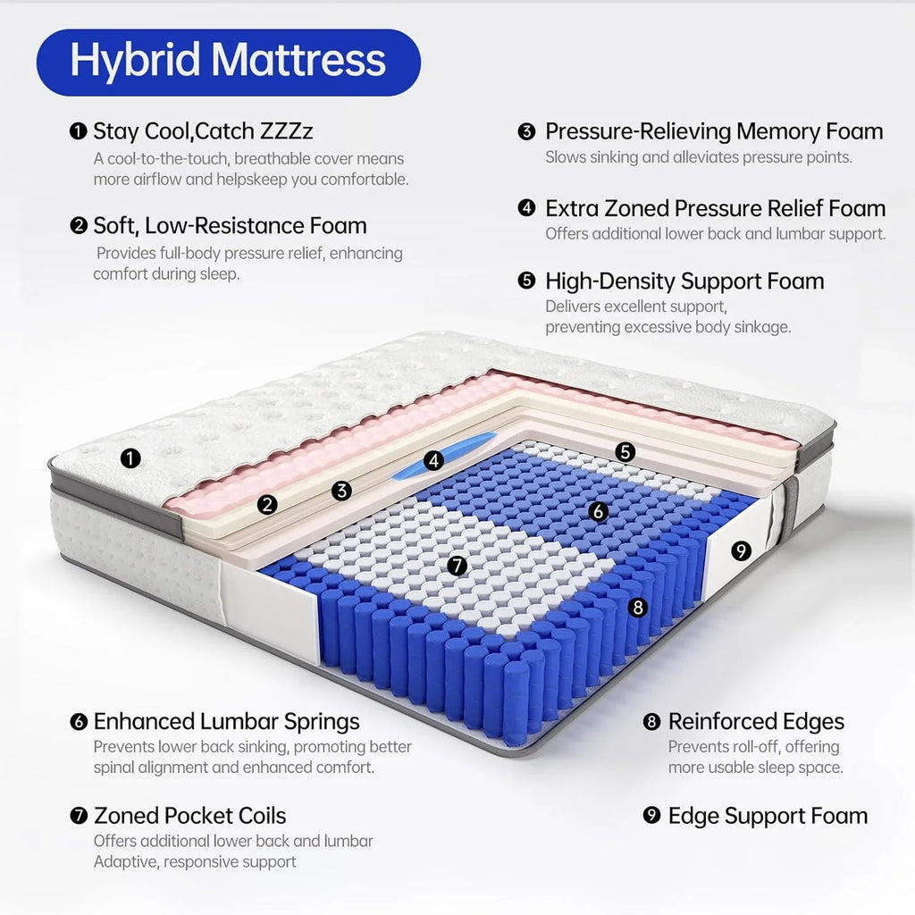 Matelas hybride Queen Size de 12 pouces en mousse à mémoire de forme et gel