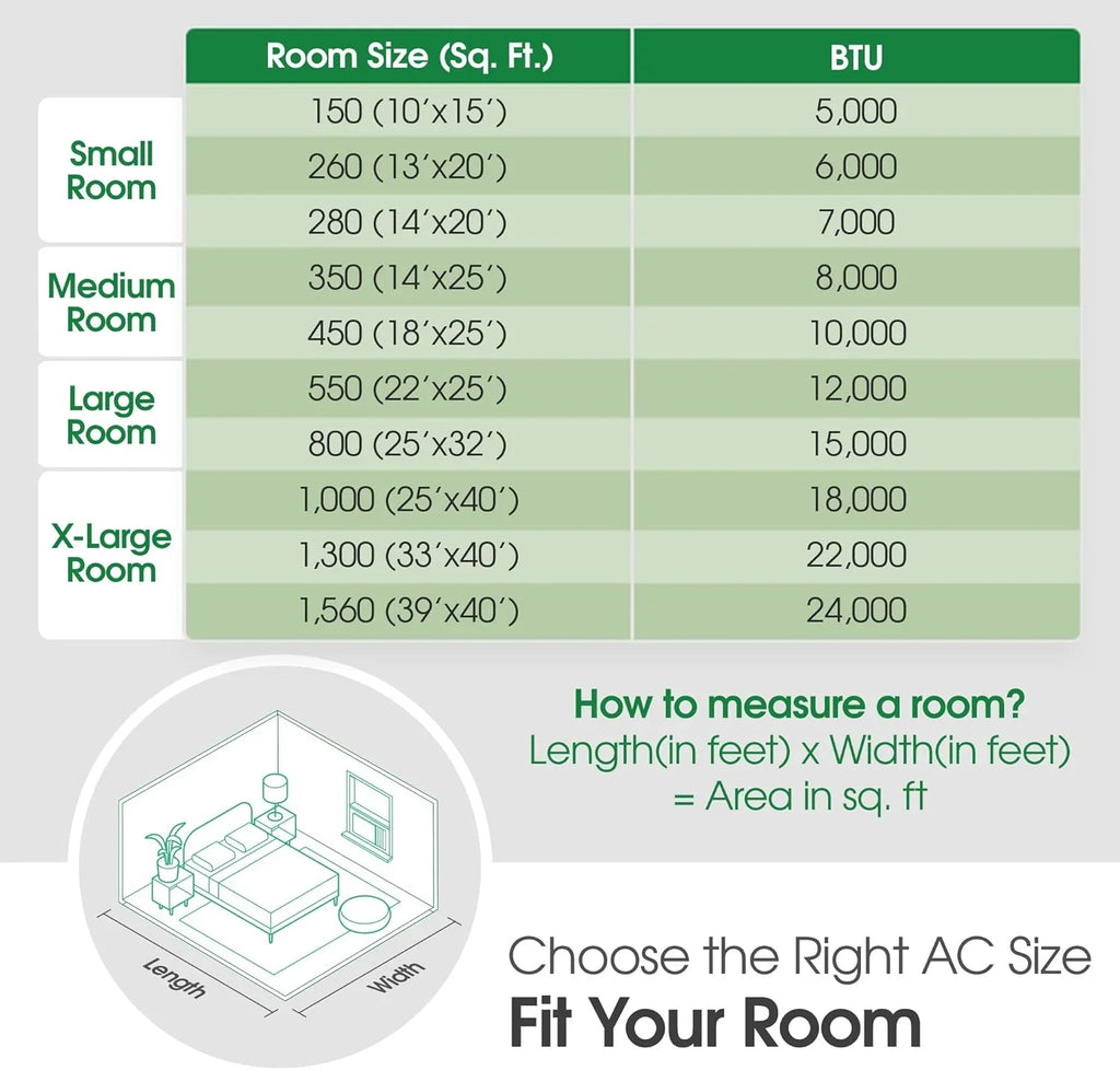 Climatiseur de fenêtre LG 5 000 BTU [Nouveauté 2023] Commandes mécaniques simples, ultra-silencieux