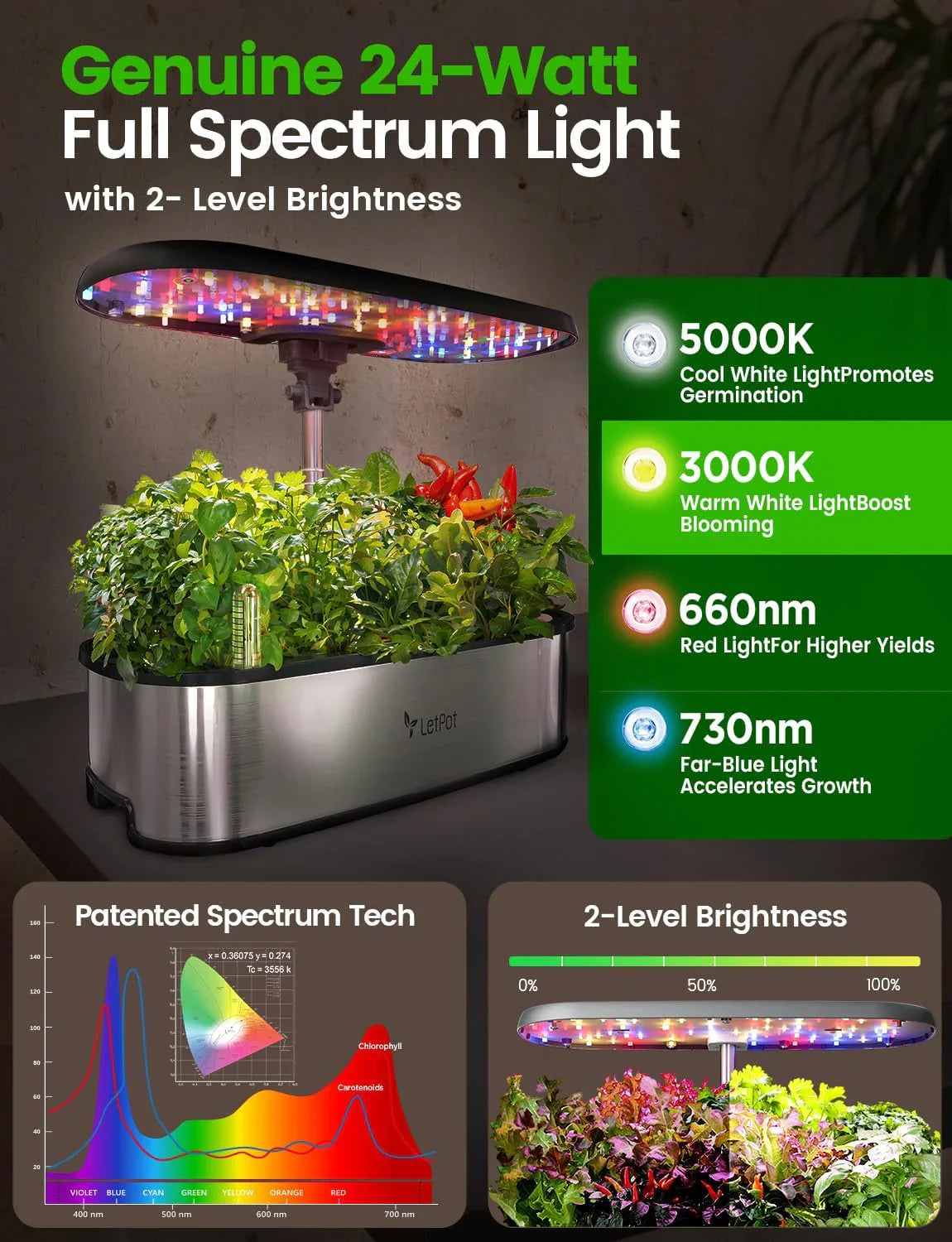 Système de plantation hydroponique, jardin d'intérieur intelligent pour 12 herbes aromatiques, contrôle par application et Wi-Fi, avec LED de croissance 24 W, réservoir d'eau 5,5 L, système de pompage et minuterie automatique.