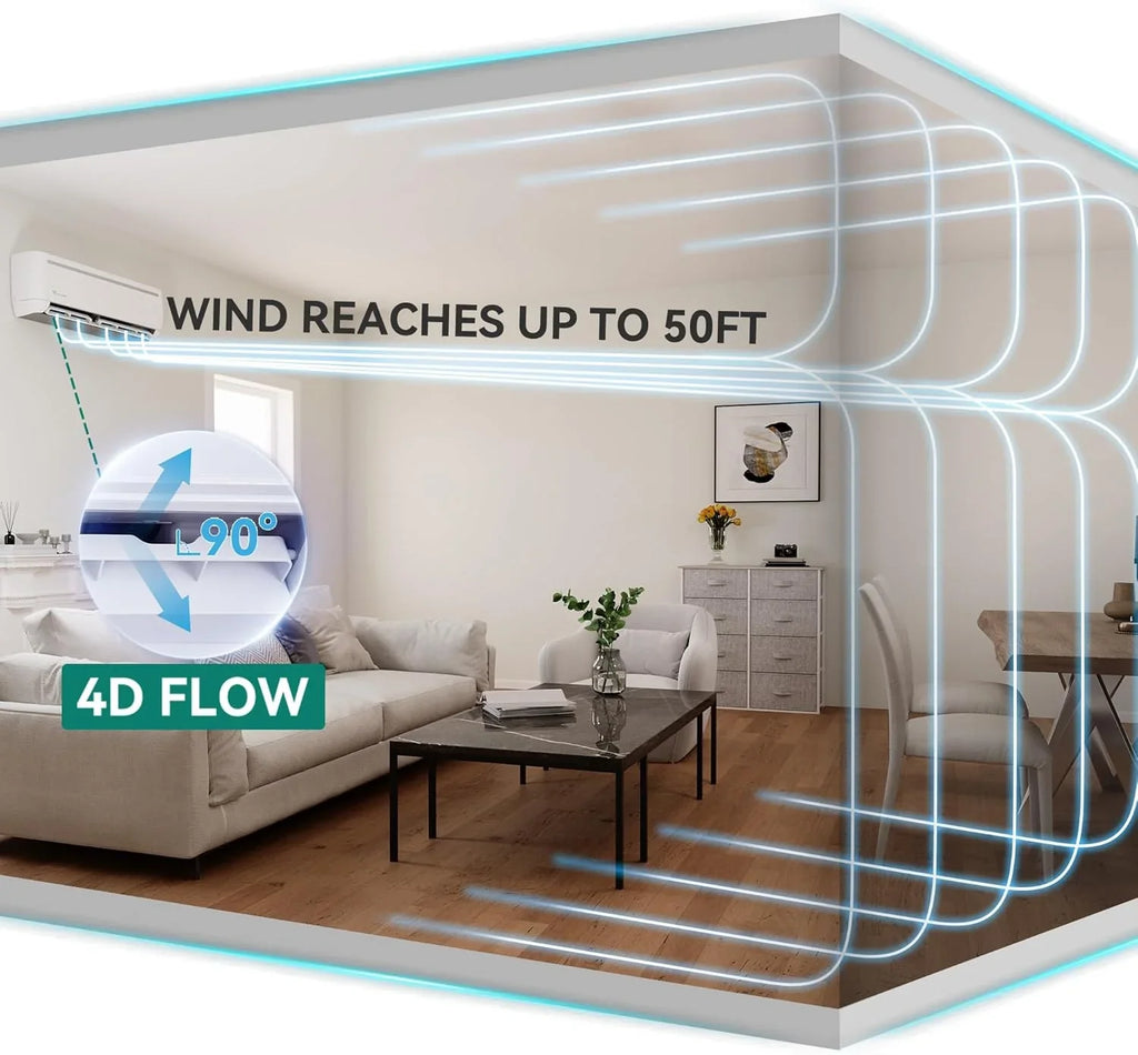 Climatiseur mini-split de 12 000 BTU avec pompe à chaleur, Wi-Fi, 20 SEER2, 115 V, sans conduit, refroidissement jusqu'à 750 pi².