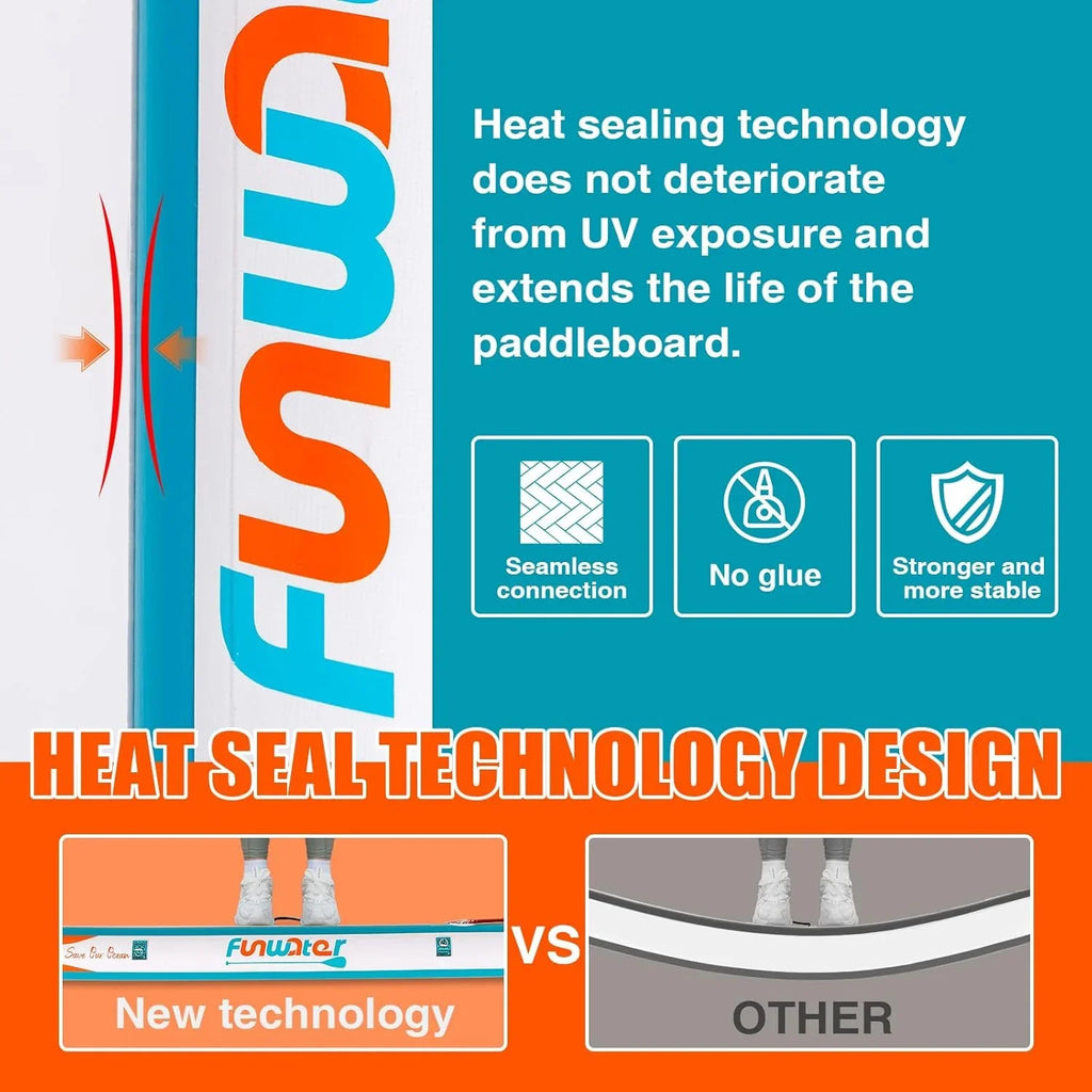 Planche de stand up paddle gonflable FunWater avec accessoires de pagaie SUP haut de gamme, pont EVA antidérapant, pagaie 11'/10'6'