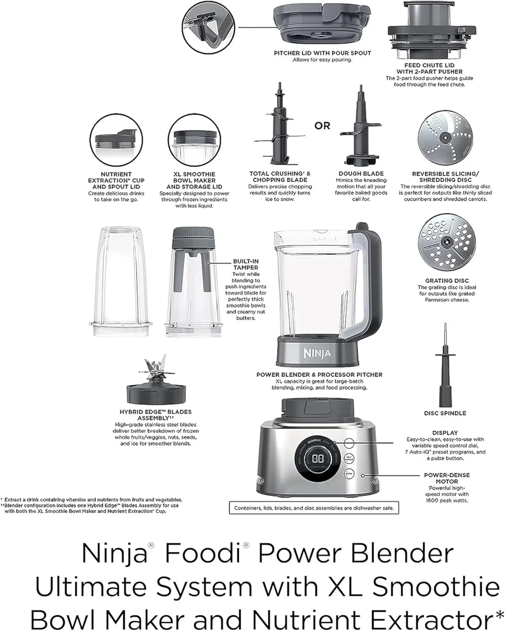 Bol combiné mixeur et robot culinaire Ninja 6 fonctions, pichet de 2 040 ml