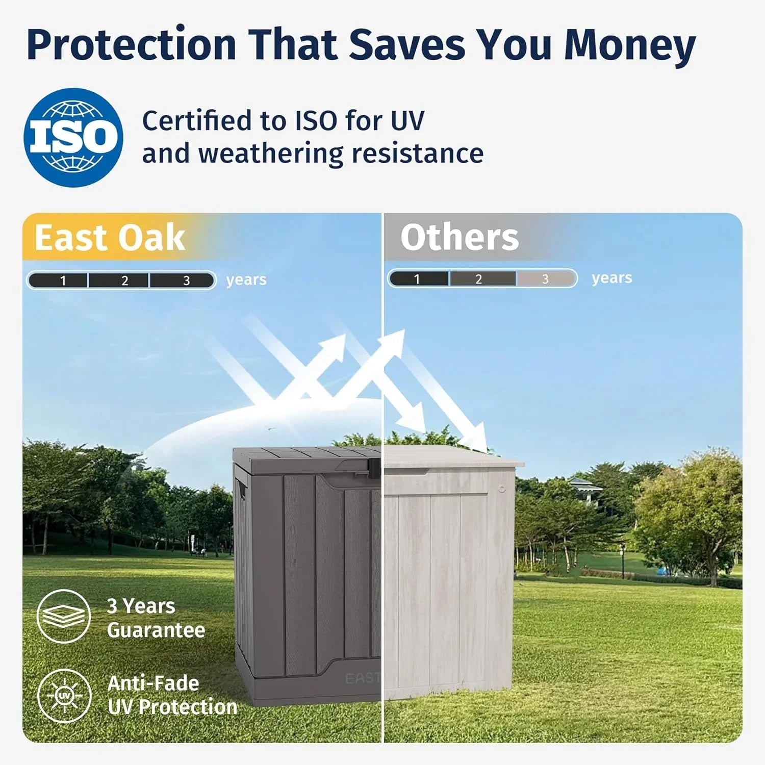 Coffre de rangement extérieur EAST OAK, coffre de terrasse de 60 gallons, utilisation intérieure et extérieure, bac de rangement en résine imperméable