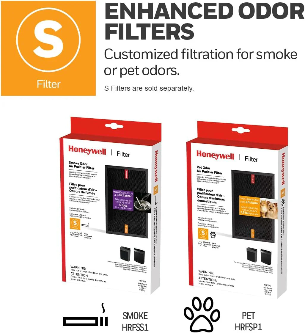 Purificateur d'air HEPA pour pièces moyennes et grandes de 190 pi