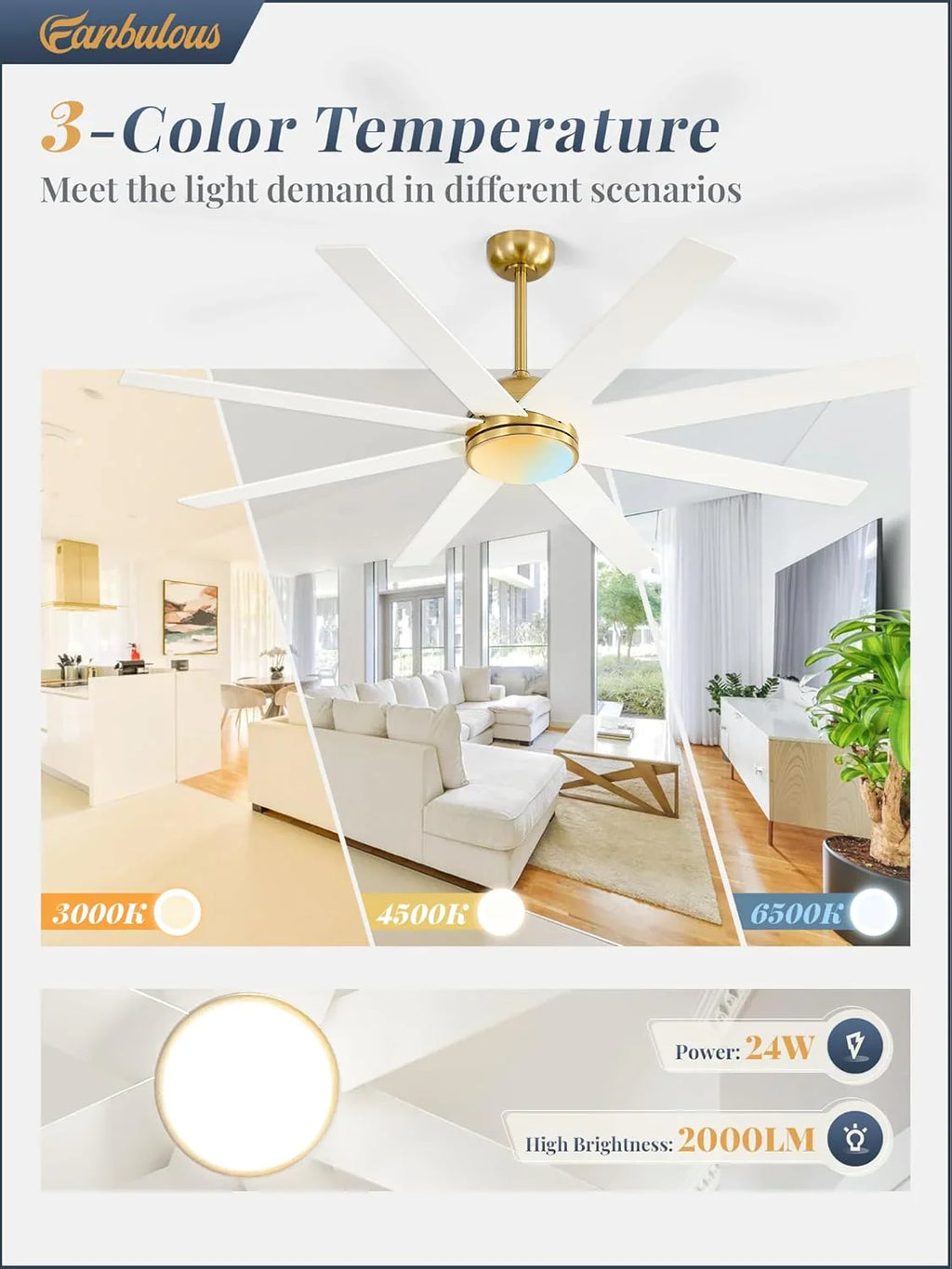 Ventilateur de plafond intérieur/extérieur 8 pales 65 pouces