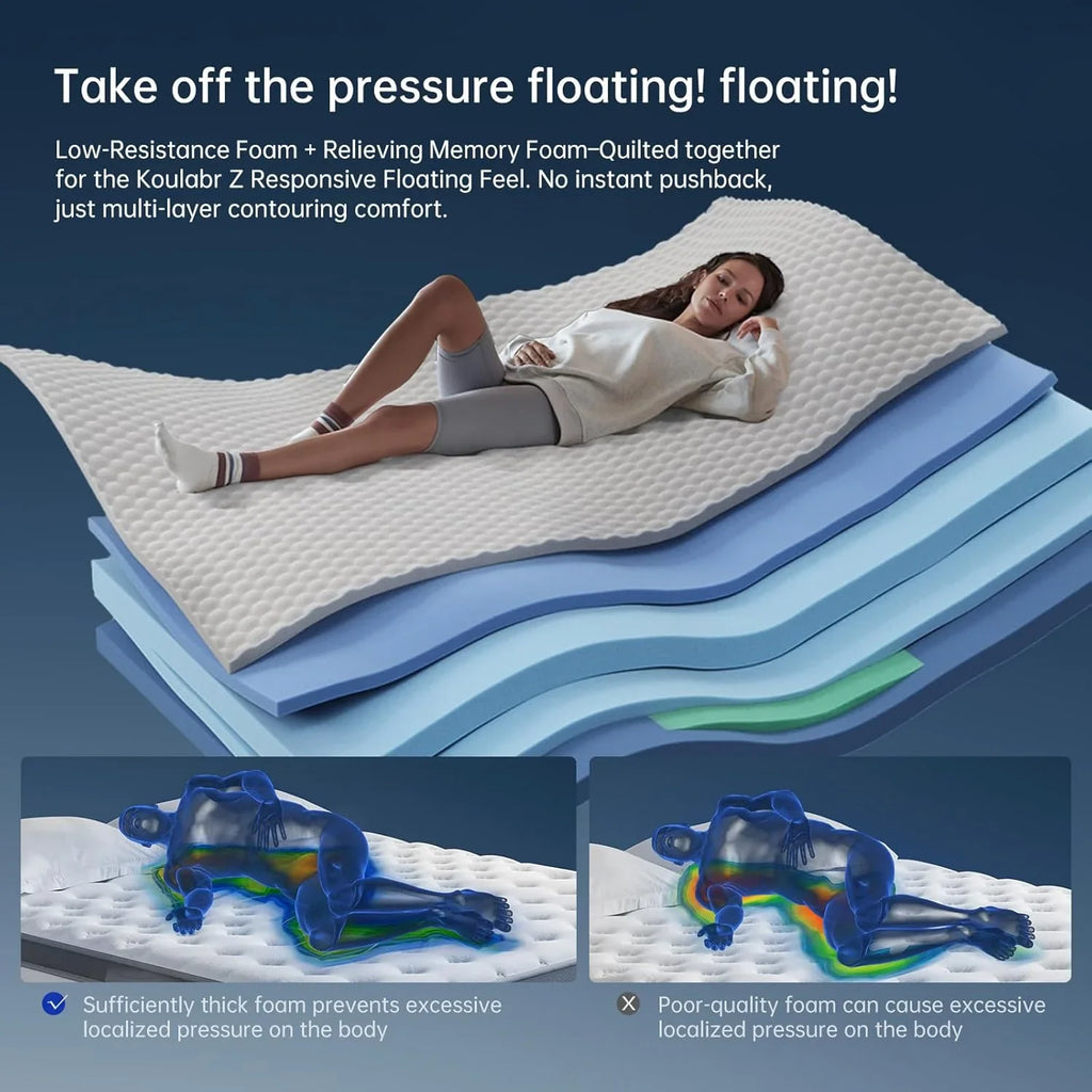 Matelas hybride Queen Size de 12 pouces en mousse à mémoire de forme et gel