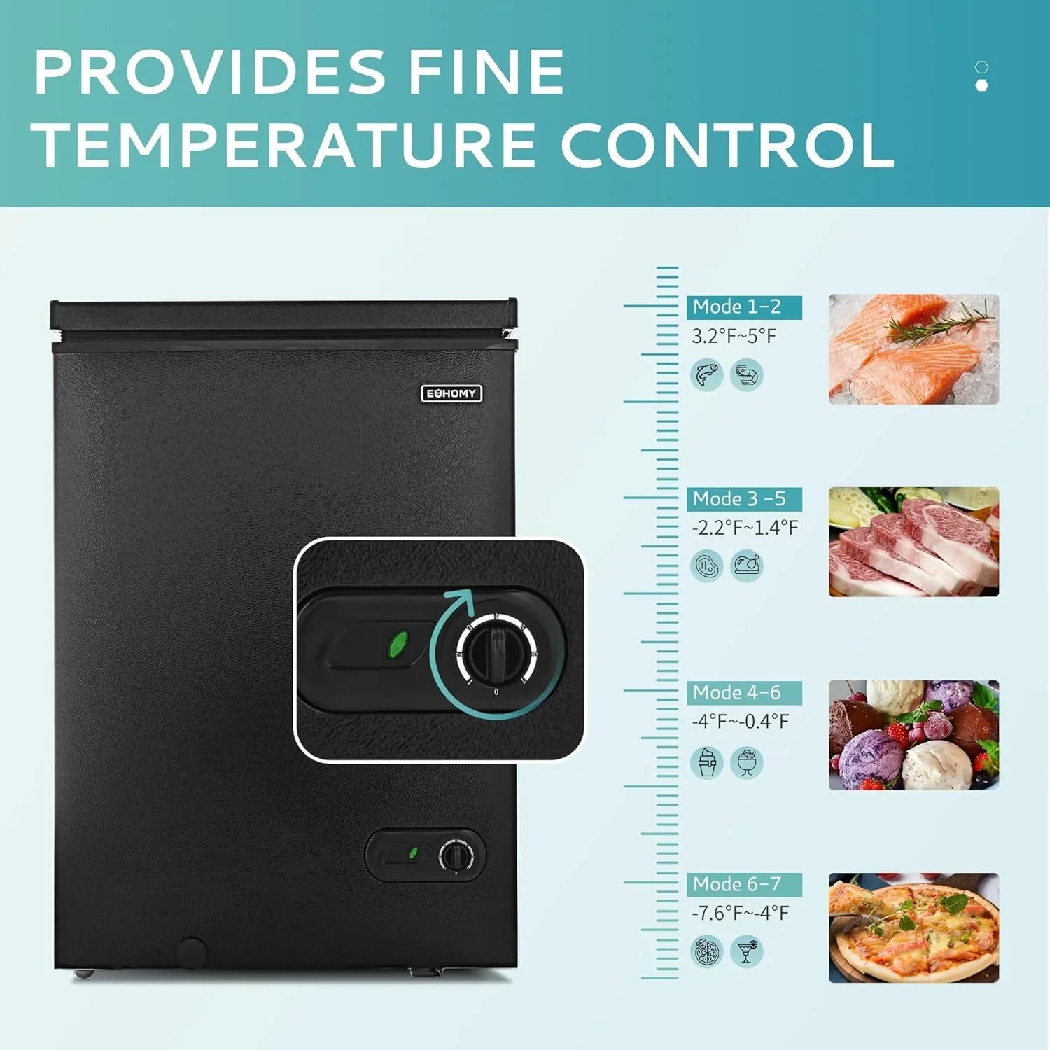 EUHOMY 3.5 Cubic Foot Upright Freezer, Small Deep Freezer, Adjustable 7 Thermostats, Quiet Mini Freezer, Freestanding Top Door