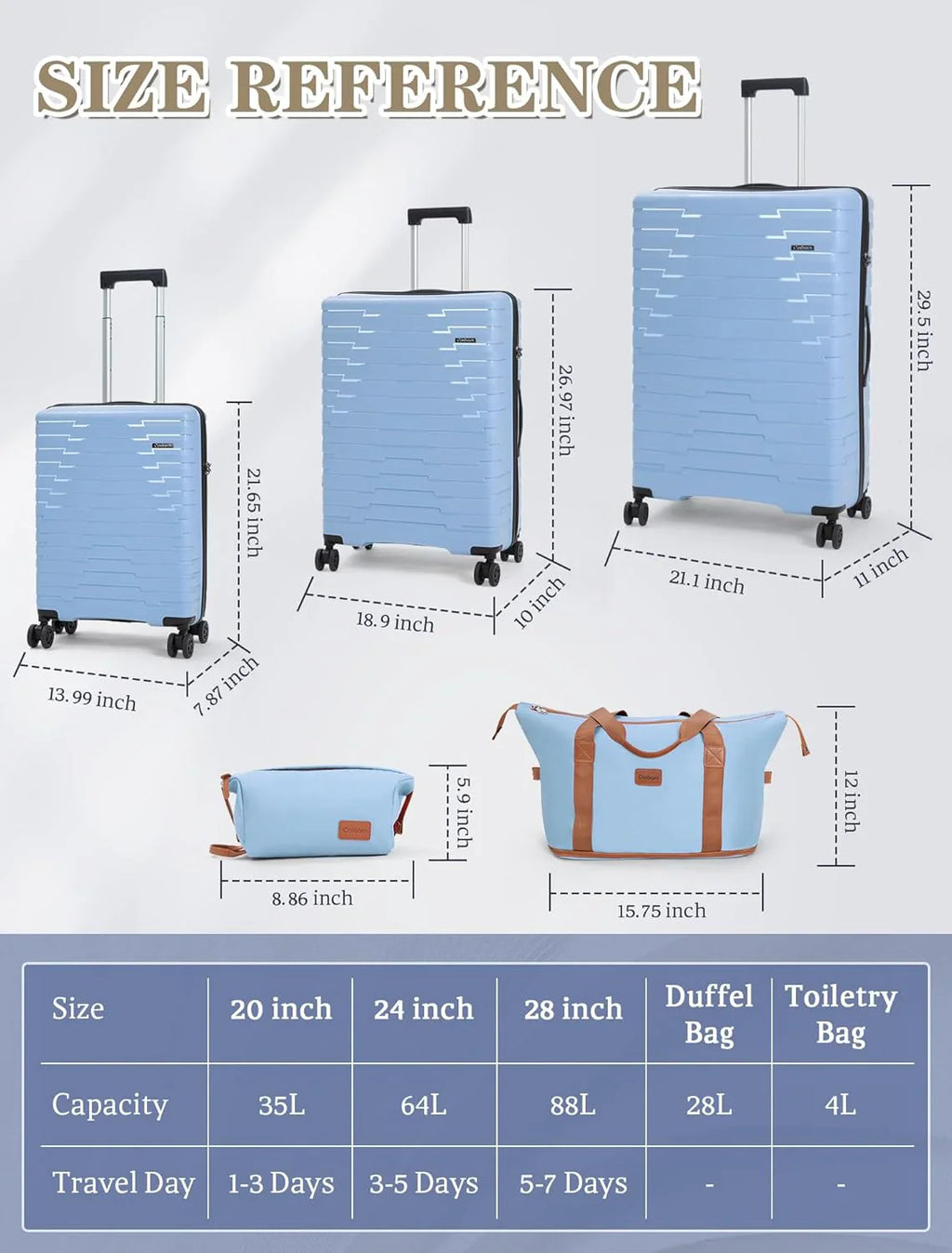 Ensemble de 5 bagages à roulettes, valise rigide en ABS avec roulettes pivotantes