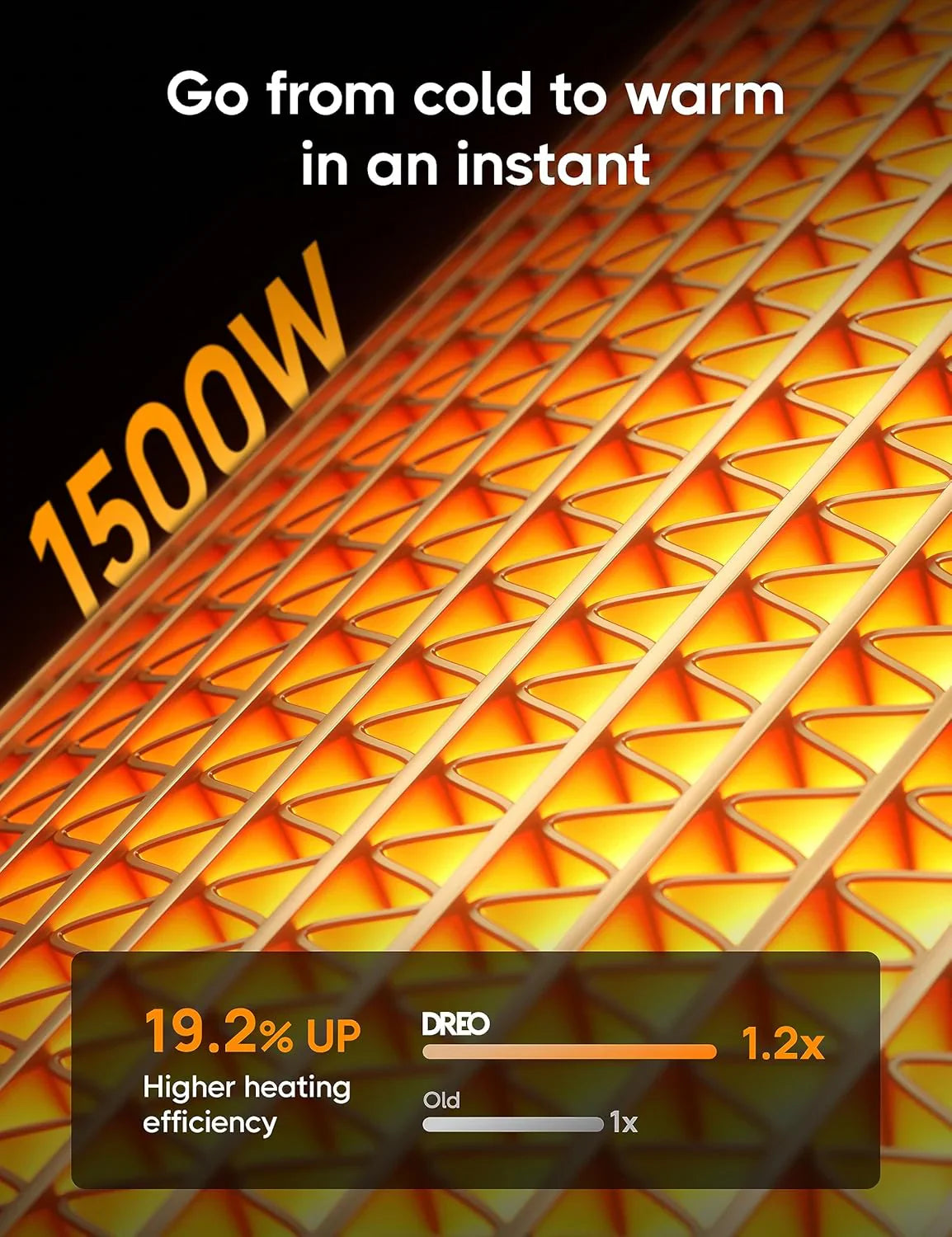 Chauffage d'appoint, chauffage électrique d'intérieur 1500 W avec thermostat, chauffage portable silencieux