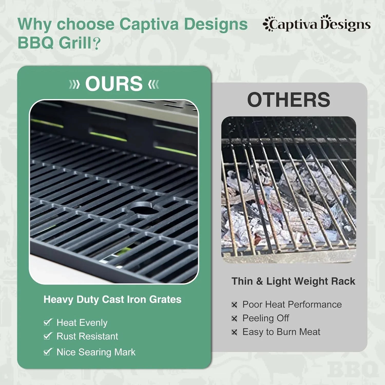 Barbecue au gaz propane à 4 brûleurs Captiva Designs 42 000 BTU