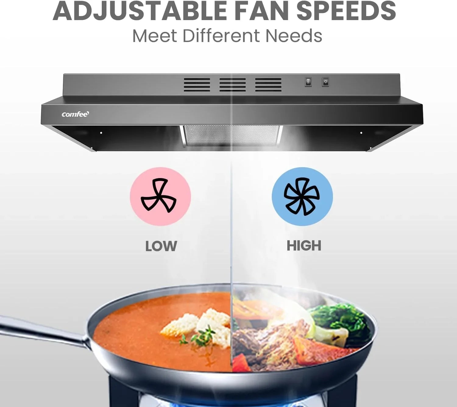 Filtre de cuisine réutilisable en acier inoxydable durable Comfee 30 po pour conduit/sans conduit sous armoire