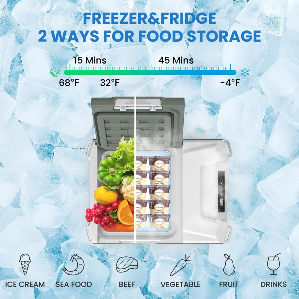 Réfrigérateur Alpicool 12 V Réfrigérateur de voiture 12 V Petit réfrigérateur de voiture