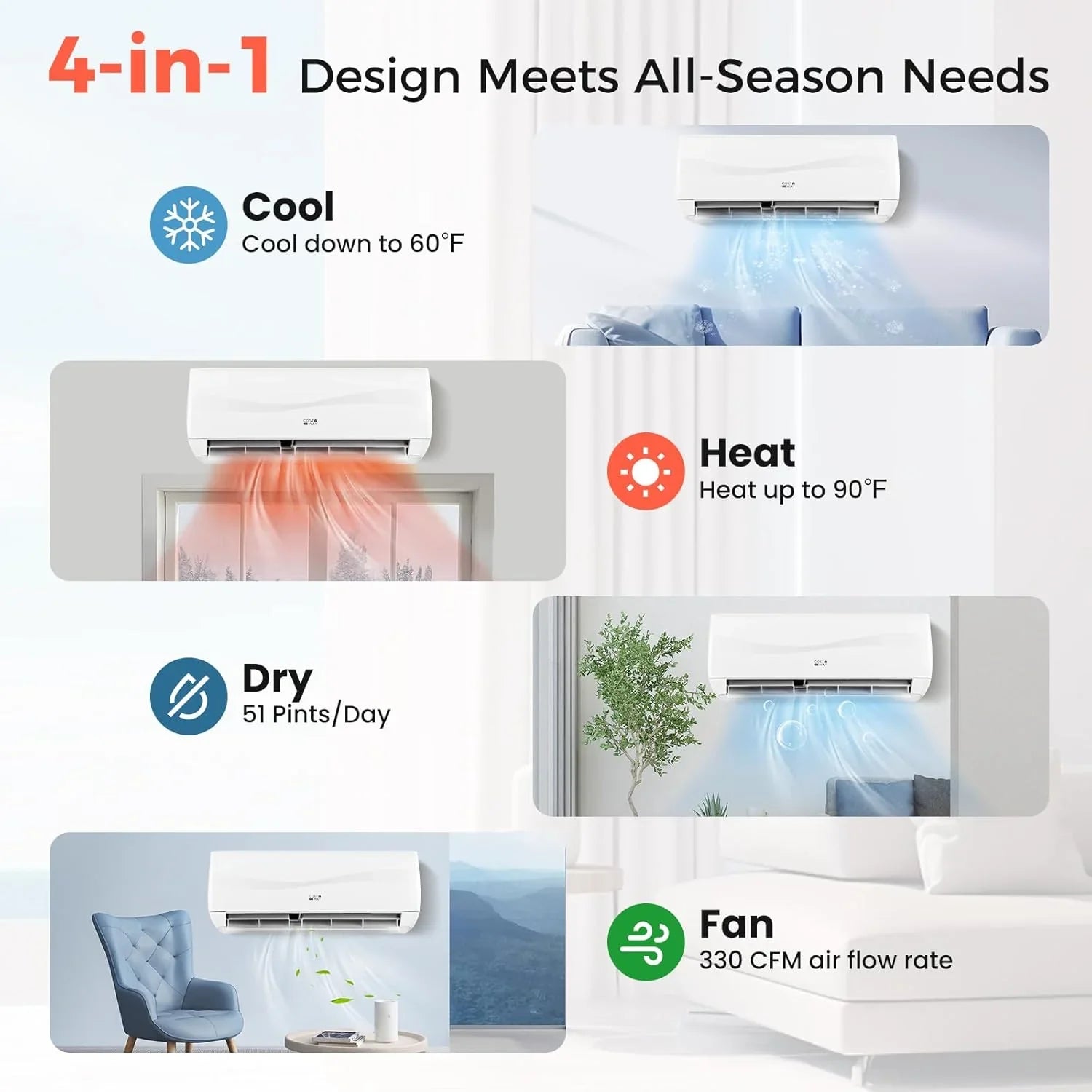 Climatiseur et chauffage mini-split Costway 12 000 BTU, 20 SEER2 115 V, unité de climatisation murale sans conduit, refroidit les pièces jusqu'à 750 pi²