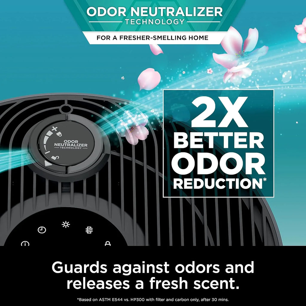 Purificateur d'air Compact Pro avec filtration HEPA longue durée, pour squames d'animaux, poussière, fumée, allergènes, jusqu'à 250 pi².