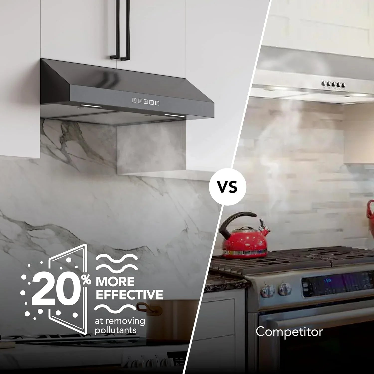 Hotte de cuisinière sous-armoire Broan-NuTone Glacier à trois vitesses avec éclairage DEL, conforme aux normes ADA