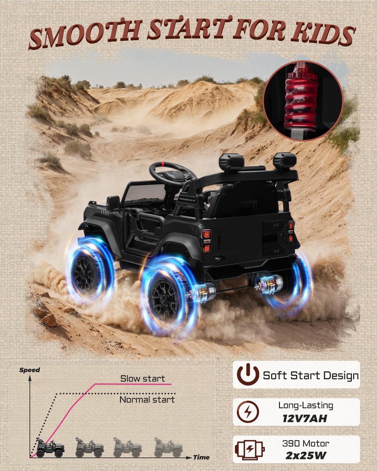 Camion rose pour enfants – Voiture électrique à piles