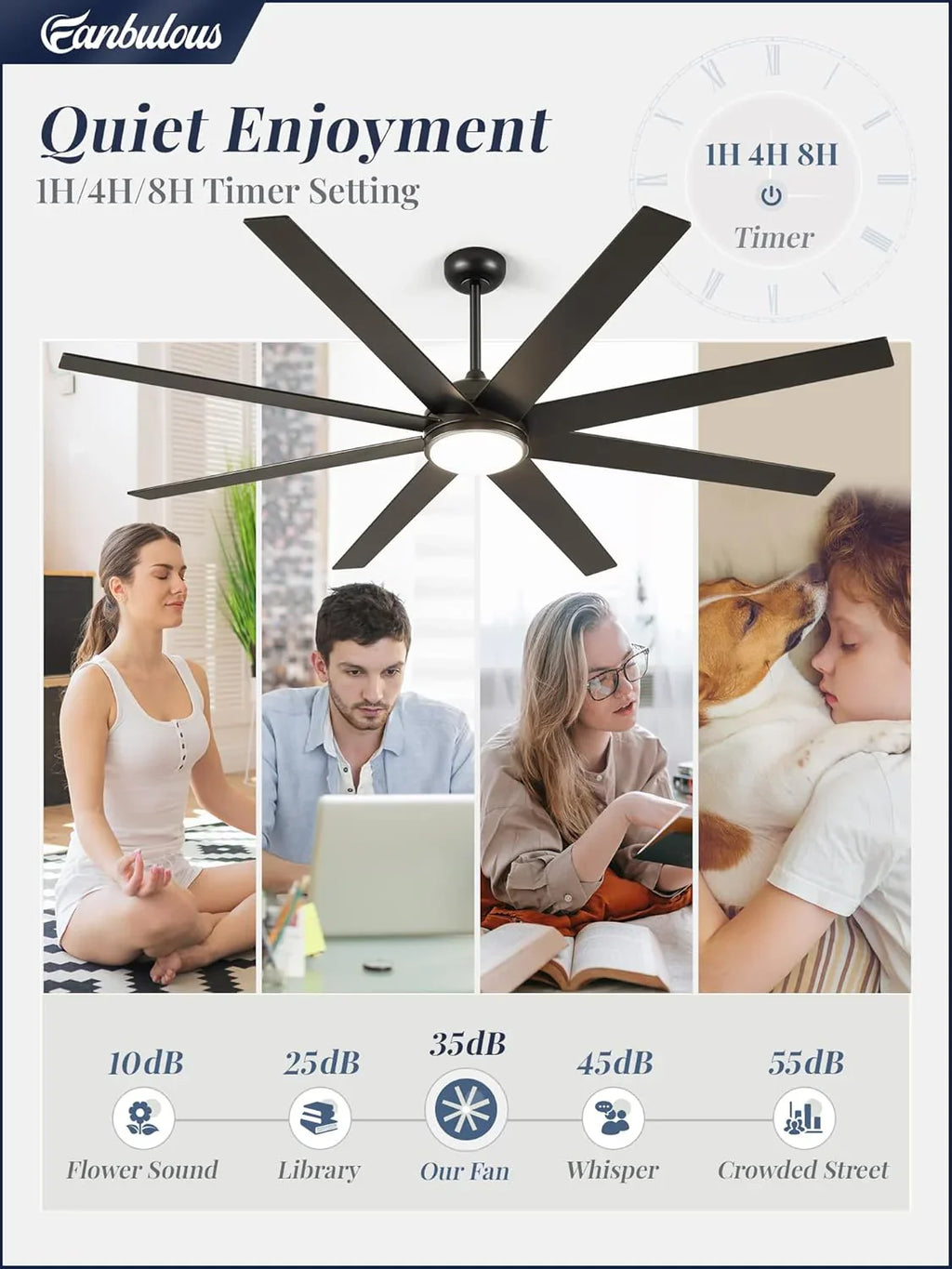 Ventilateur de plafond intérieur/extérieur 8 pales 65 pouces