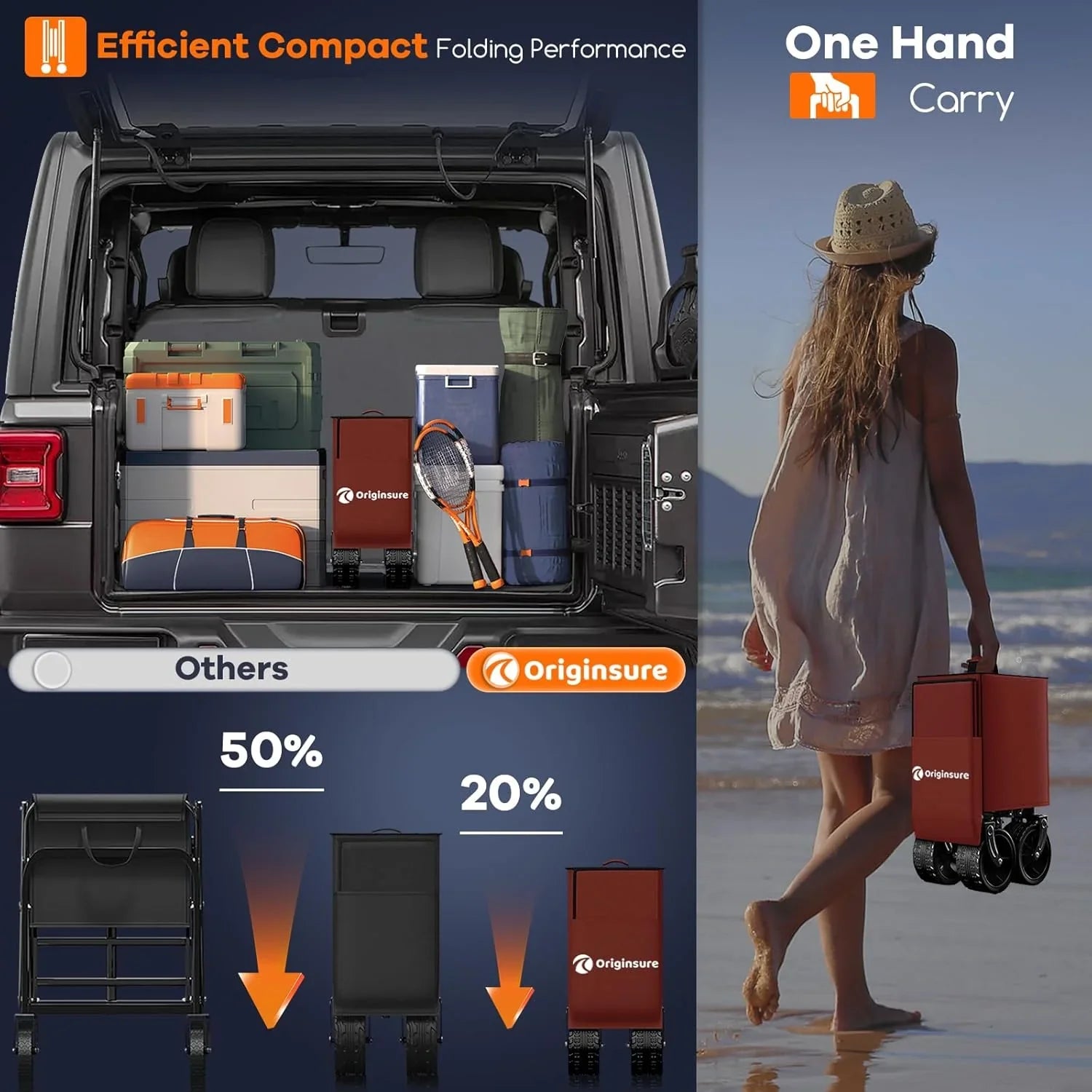 Poussette pliable à quatre roues de 96 cm de long, pliable, capacité de 200 kg, poussette de plage pliable robuste de 220 litres avec de grands pneus tout-terrain