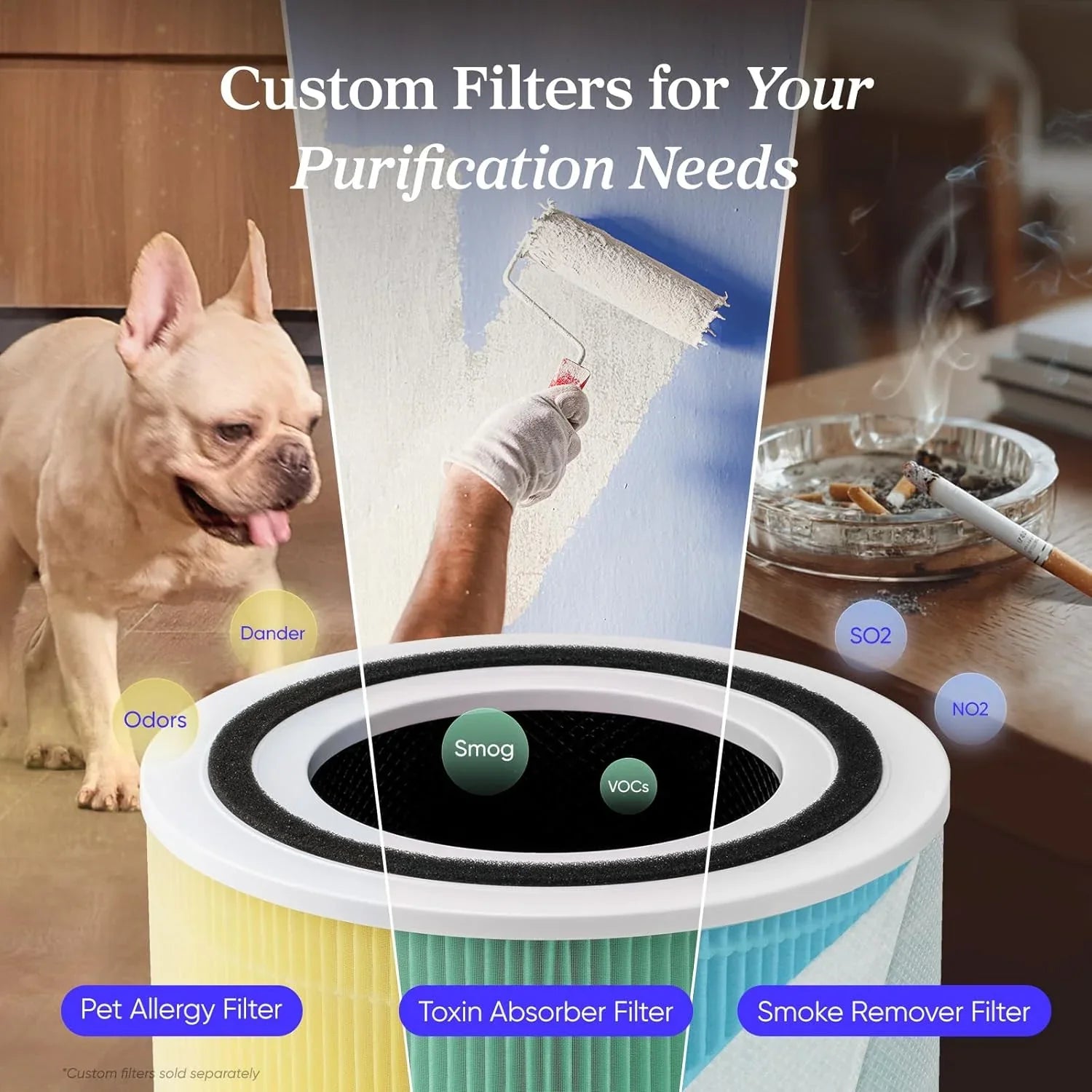 Purificateur d'air pour les allergies et les poils d'animaux dans la chambre, moteur à couple élevé de 56 W