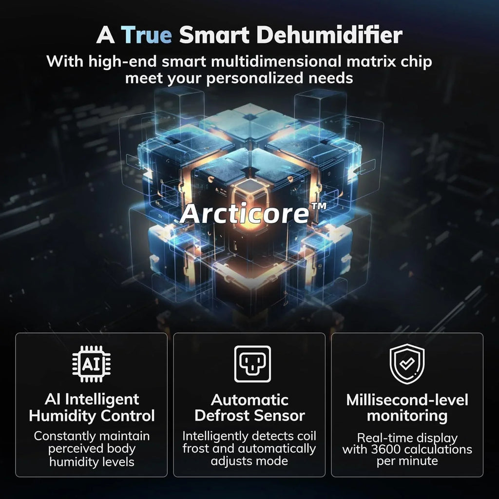 Déshumidificateur à compresseur intelligent Energy Star AEOCKY, capacité maximale de 80 pintes/jour (standard : 56 pintes/jour)