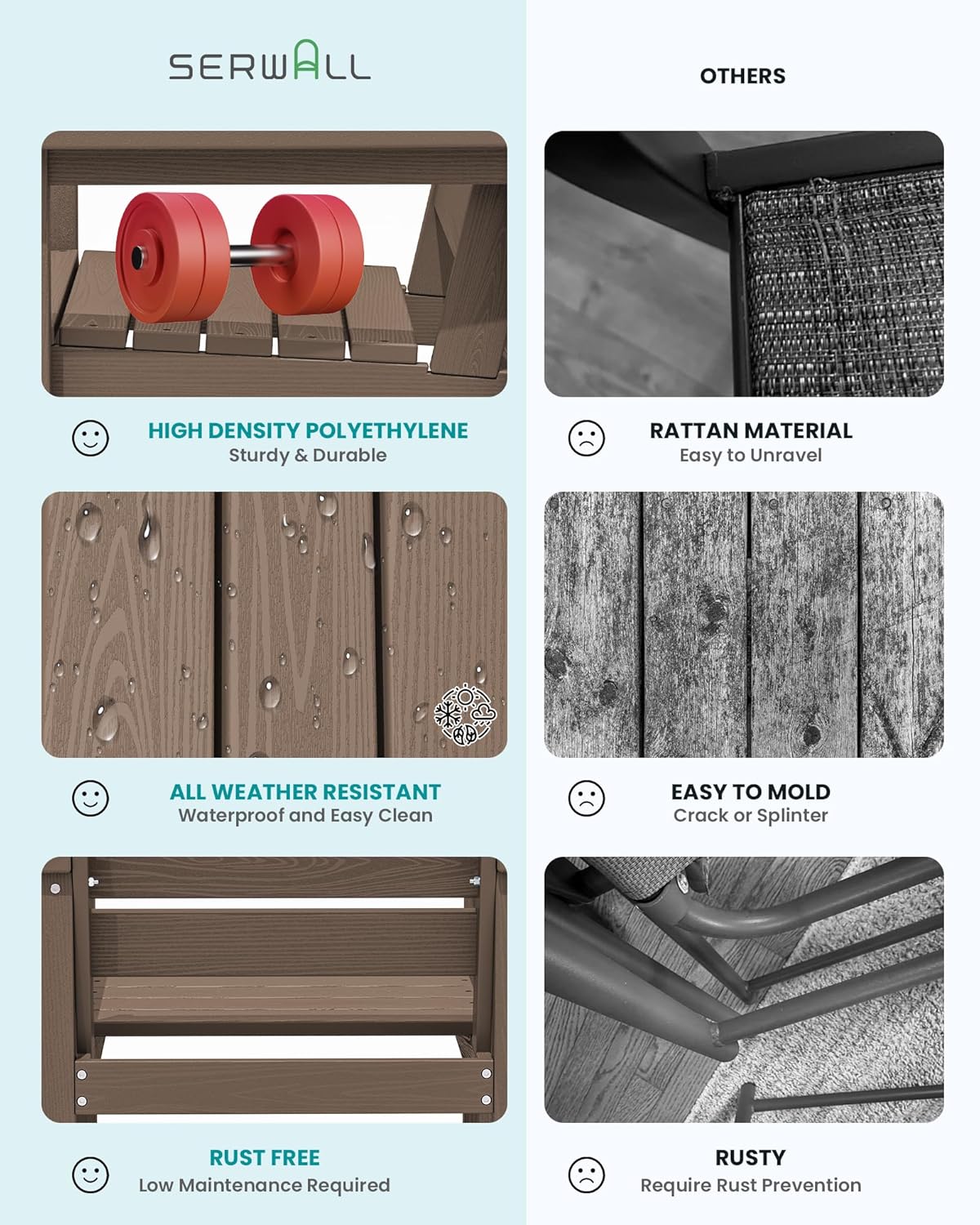 Ensemble de salle à manger d'extérieur en PEHD, 7 pièces, avec table découpée pour parasol et 6 chaises