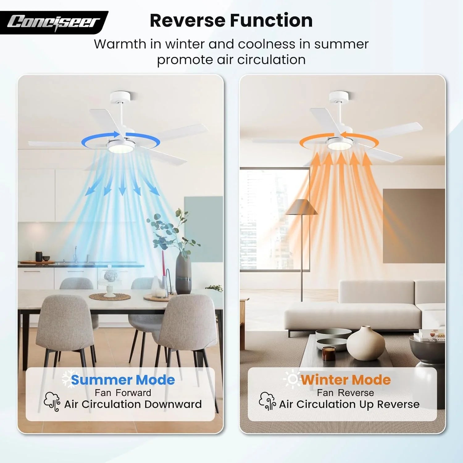 Ventilateur de plafond moderne 72 pouces chambre salon bibliothèque café extérieur/industriel